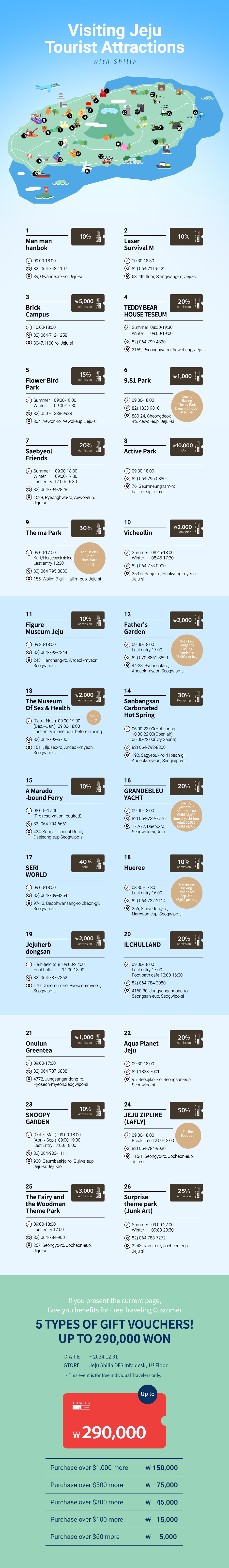 Visiting Jeju Tourist Attractions With Shilla | Events | The Shilla ...