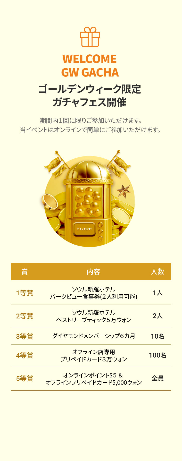 WELCOME GW GACHA